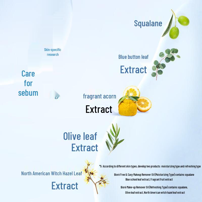 Biore Self-Drying Light Make-up Remover Oil 200ml