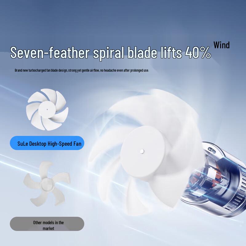 AISOLOVE F17-1 Portable USB Fan
