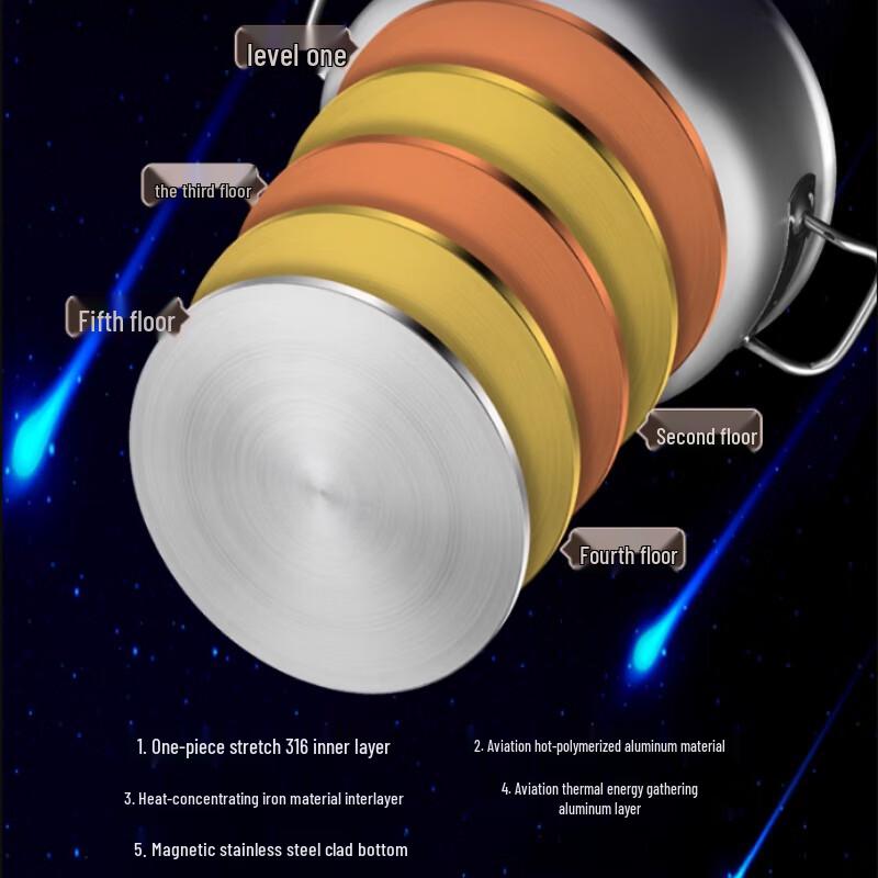 SuLe 30CM 316 Stainless Steel Divided Hotpot