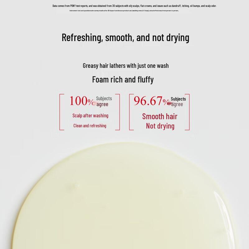 John Jeff Turmeric Shampoo for Oily Scalp