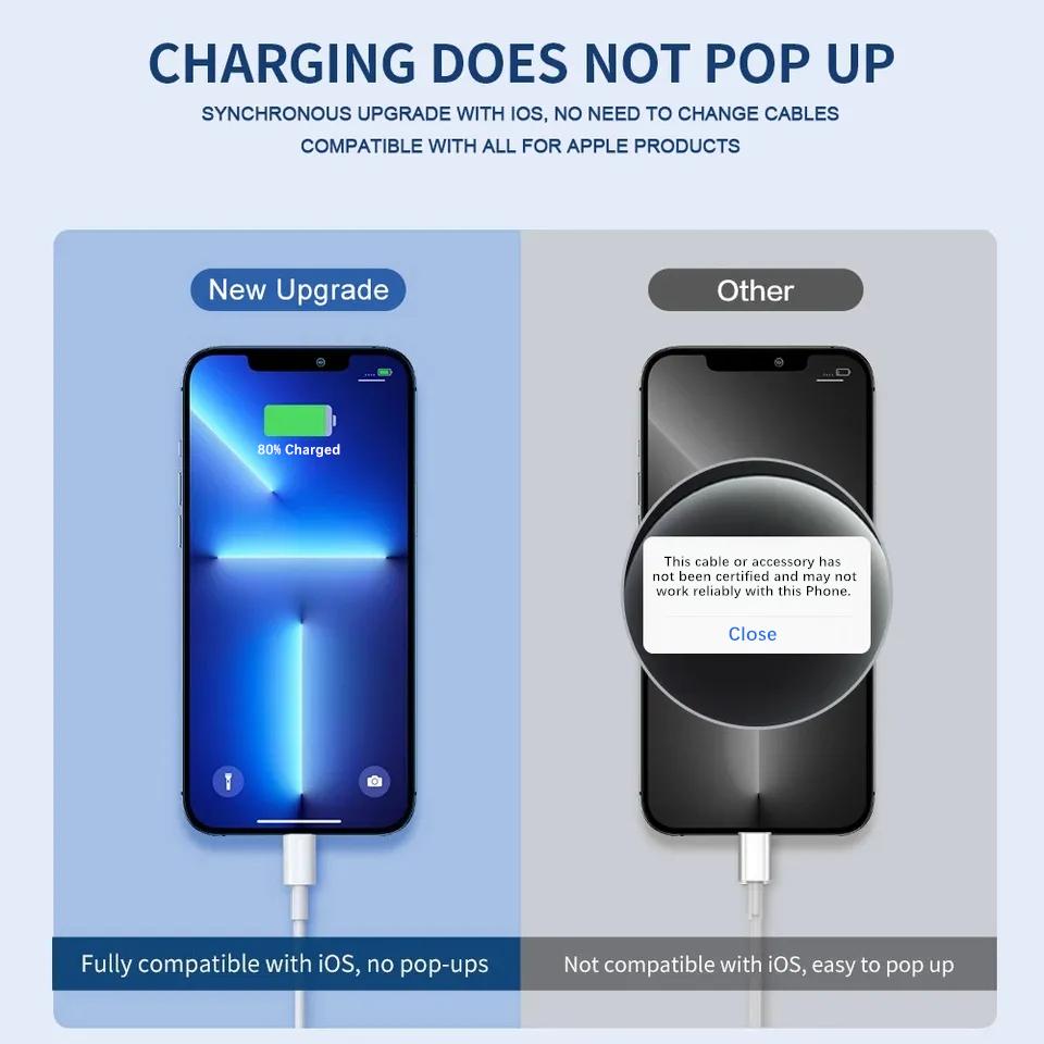 Original EU Fast USB Wall Charger For iPhone 6S 7 8 14 Plus X XR XS 11 12 13 Pro Max Rapid Charging Kit USB Cable 1m 1.5m 2m 3m