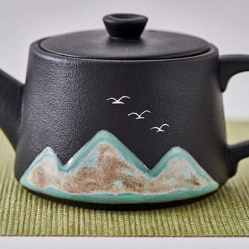 Chinese Mountain Motif Ceramic Tea Set