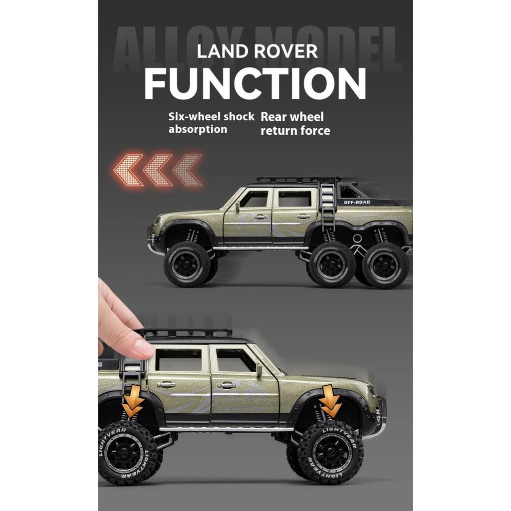 1/24 Land Rover Defender Six-Wheel Off-Road Vehicle Model Simulation Sound Light Children's Game Toy Car Boy Gift