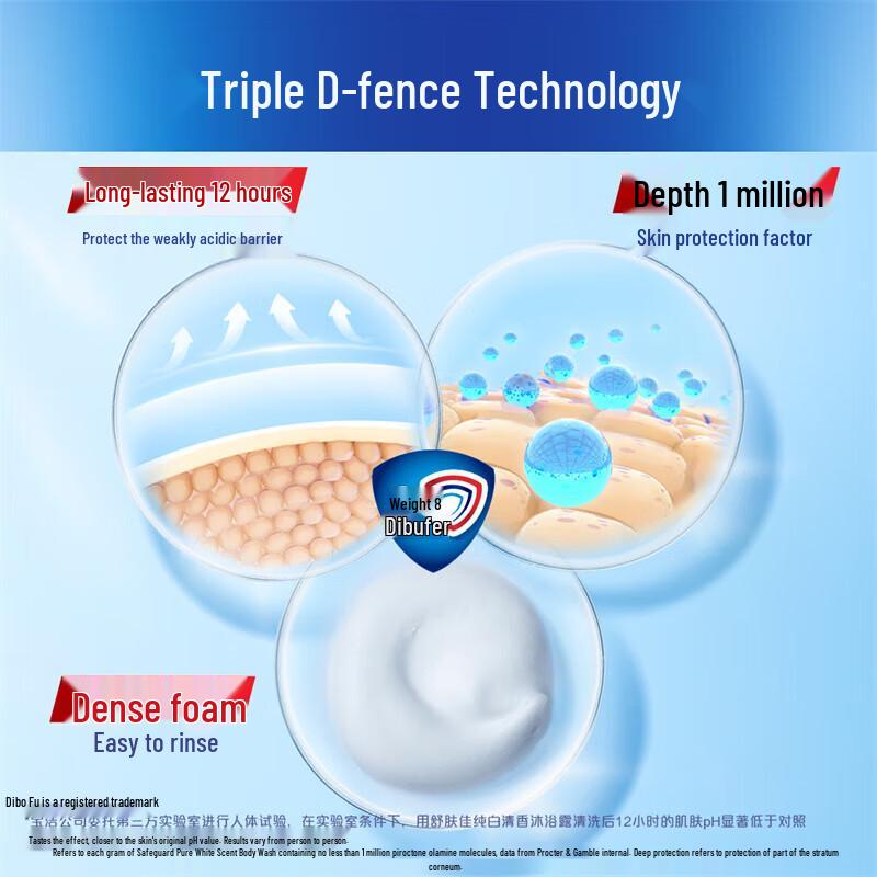 Safeguard Lemon Scent Body Wash Multi-Pack