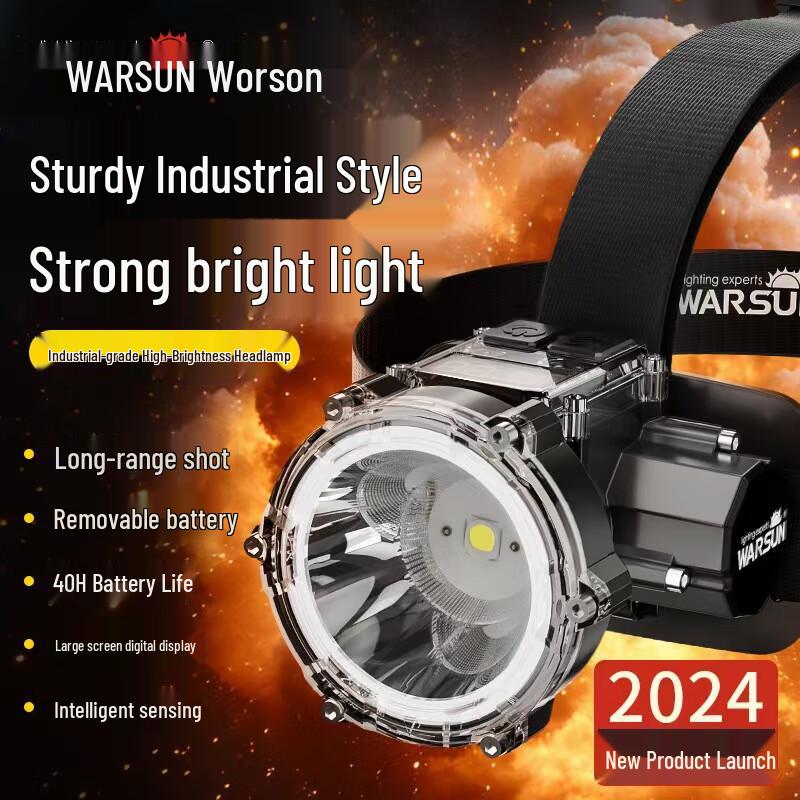 Walsen WE01 Rechargeable LED Induction Headlamp