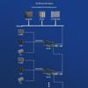 Aimoxun Profinet To Modbus RTU Converter & Remote I/O Module