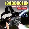 Powerful Sensor LED Headlamp USB Rechargeable Headlight Zoomable Head Lamp Waterproof Head Light High Lumens Head Flashlight