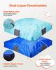 Crash Pad, 1500 X 1500 Mm Crash Pad for Kids Sensory with Foam Blocks & Washable Cover, Large Soft Foam Landing Zone Giant Pillow Mat, Sensory Room