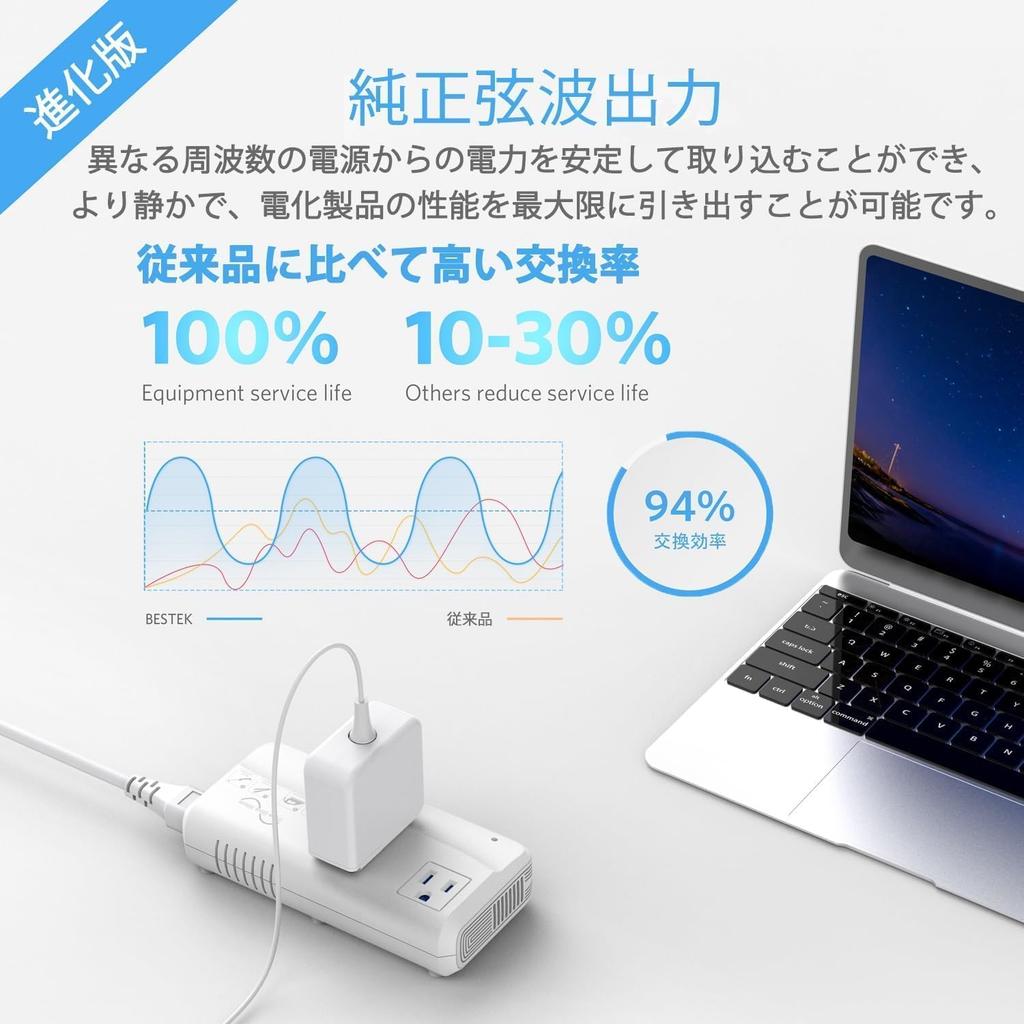 BESTEK of Trade and Industry Travel Sine Wave Includes and O Type Conversion Compatible with International and 220V to Transformer for Overseas PD 35W
