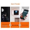 Lingfang AE105 Smart Home Infrared Security Alarm CN plug (adapter included)