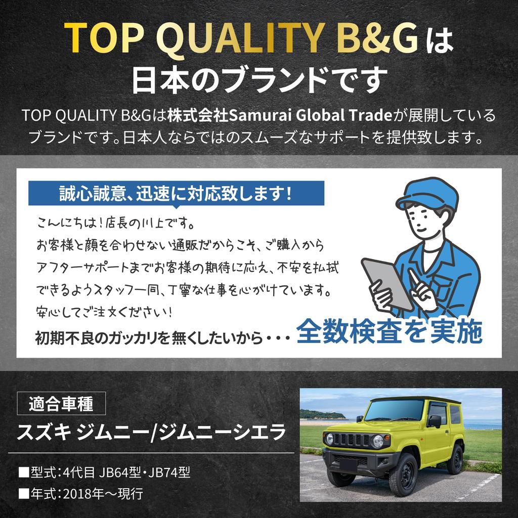 A Fuel Lid Custom Fuel Filler Clear Includes Microfiber Towel [Tempered Glass/Exudes High-Class Style!] Jimny-Specific Cover, Cap, Window,
