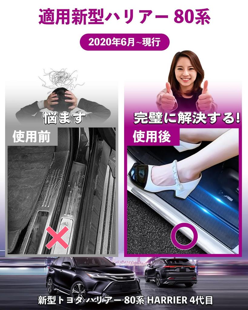 HUDIY Side Step Guard for the New Harrier 80 HARRIER 80 Series 2020 Leather Scuff Specially Designed for Car Interior Step Prevents Dirt and Comes