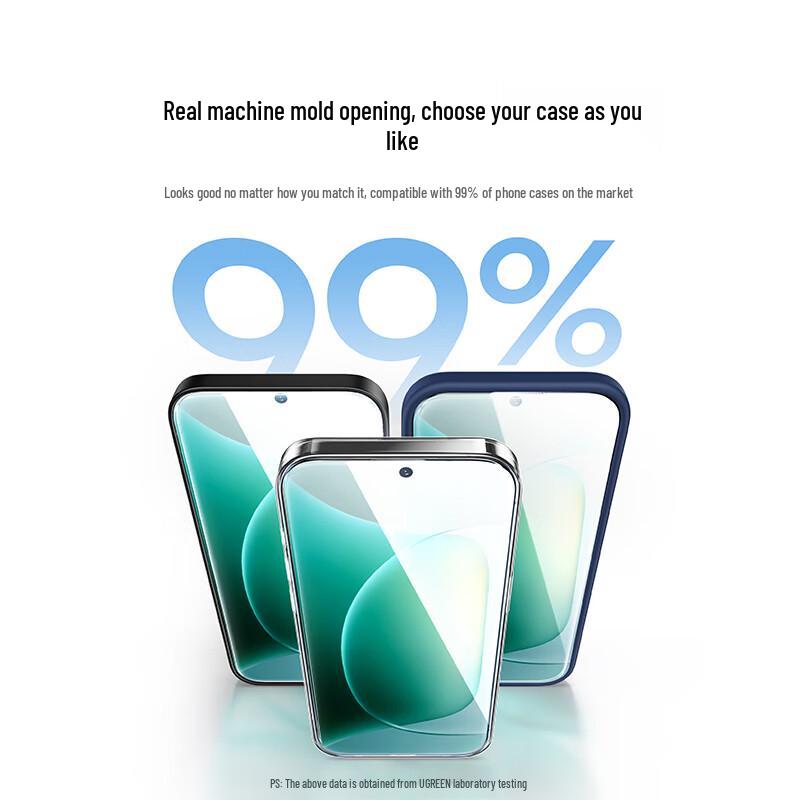 Ugreen Redmi Ultra Clear gehärtetes Glas Displayschutz (2er-Pack)