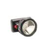 BOMARTE BMT1991-2 LED Mining Headlamp