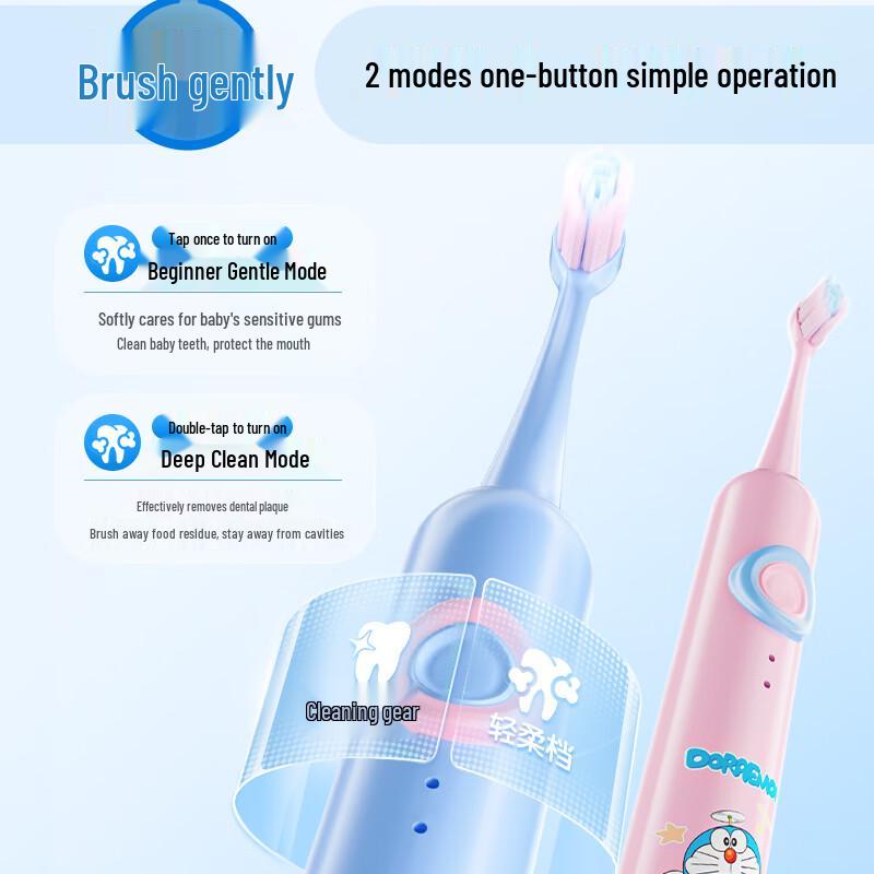 Sakykids Children's Sonic Electric Toothbrush