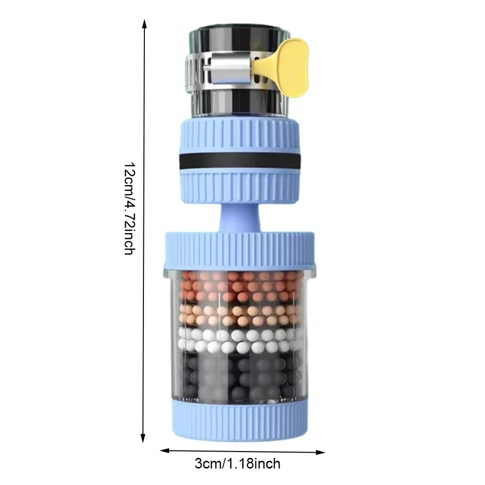 6 Layers Tap Purifier Universal Faucet Tap Filter Splashproof 360 Degree Rotation Water Saving Bubbler for Home Kitchen Bathroom