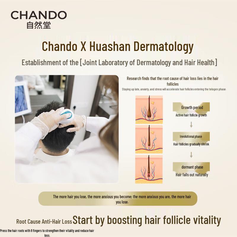 CHANDO Strong Anti-Hair Loss & Anti-Breakage Shampoo