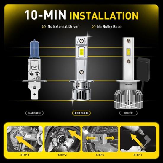 H1 LED High Headlight Beam Or Low Beam Bulbs Conversion Kit Super Bright White