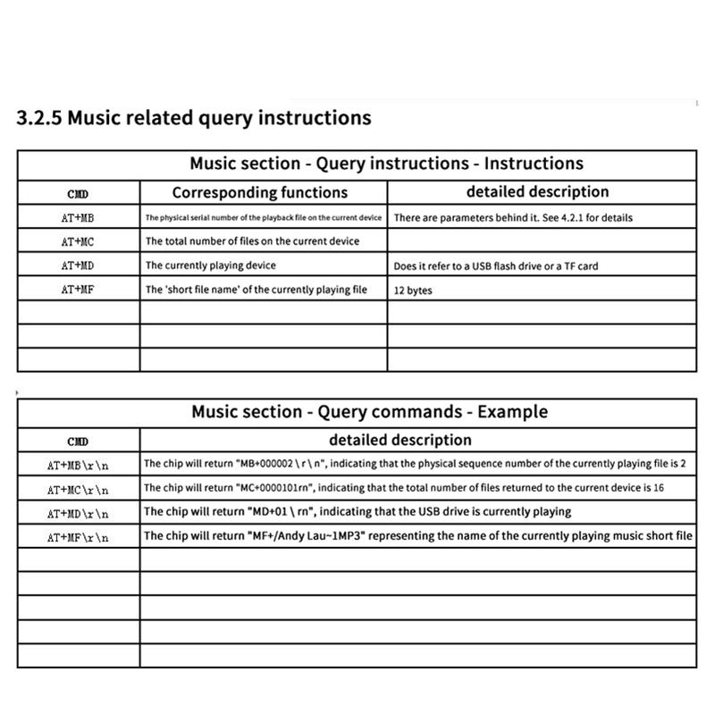 Bluetooth 5.0 Lossless Audio Speaker Amplifier Board Module Tf Card U Disk Mp3 Format Decoder Circuit Board Module Audio Player