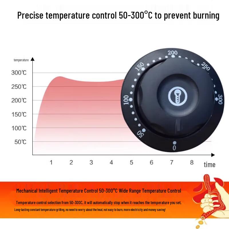 Beifu Commercial Smokeless Electric Grill and Skewer Rotisserie
