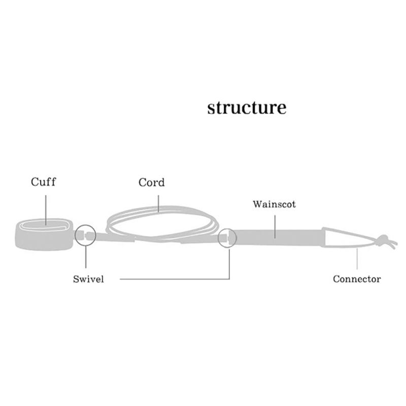 Elastické surfovací vodítko Nastavitelné Vysoce pevné antikorozní 360stupňové otočné nožní lano