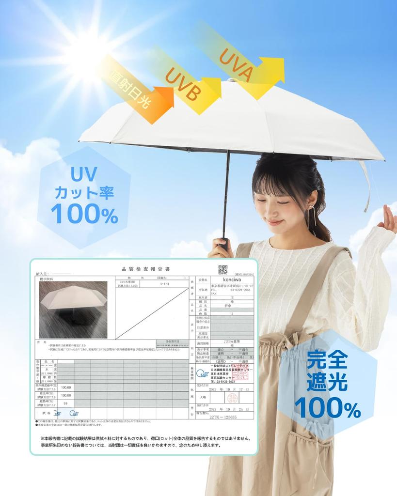 Konciwa Folding Parasol Lightweight and JIS UV Complete Heat Pocket Folding Water Large 90cm Easy To For Sunny and Rainy Folding Heat Stroke Day