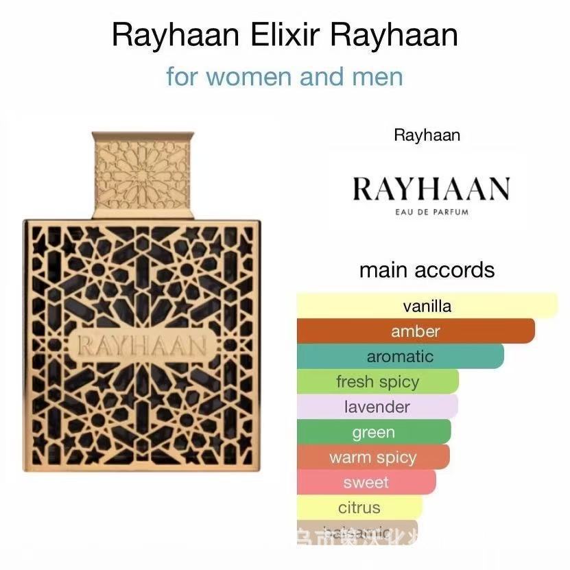 Dubai Style Unisex Perfume, High-Quality Mesh Hollow-Out Design, Long-Lasting Fragrance, Cross-Border Live Stream Hot Sale less