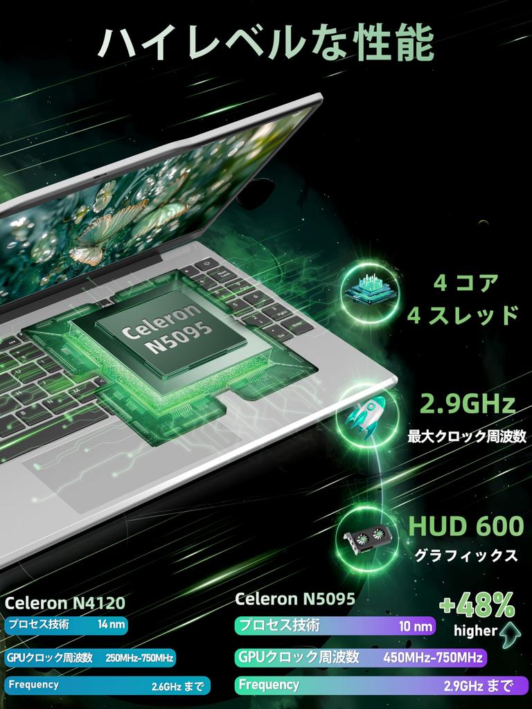 Fsjun Office 2024 Windows 11 IPS Slim with Numeric Intel Celeron N5095 8GB 256GB PCIe 5G Mini HD USB Ideal for Online and Video Silver & Laptop,