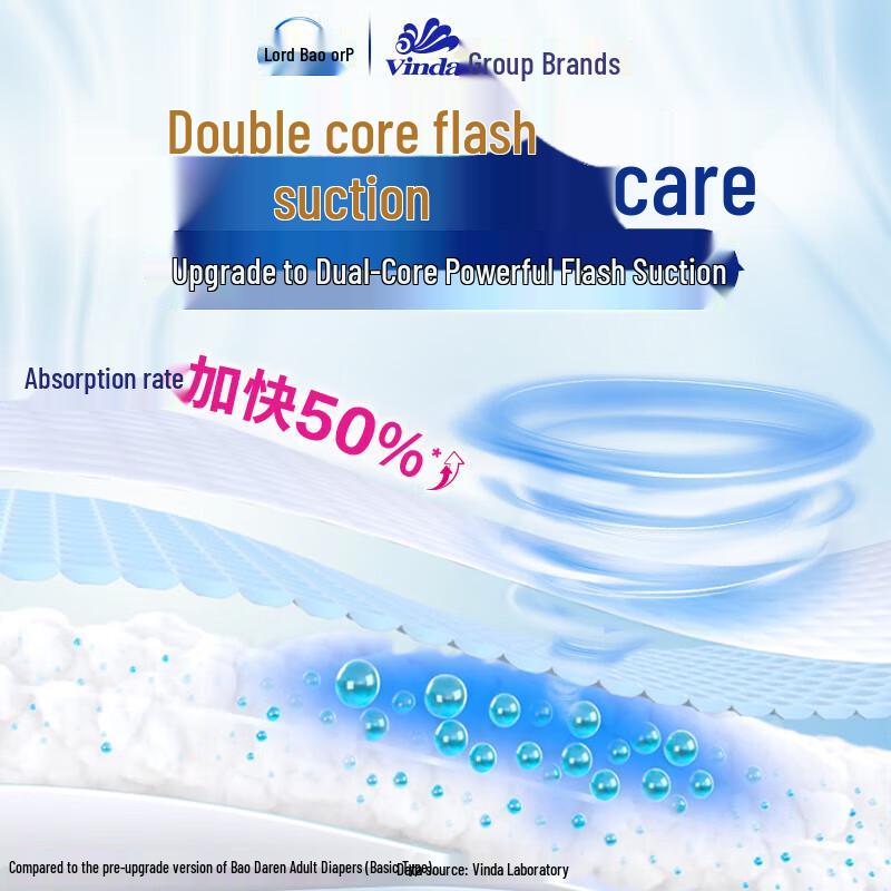Baodaren Basic Adult Diapers