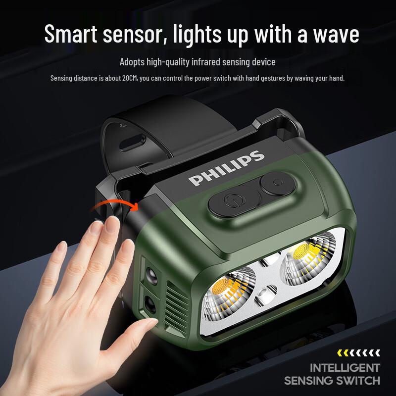 Philips SFL1341RHG Rechargeable Bicycle Headlight