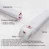 USB LED-stripe med bevegelsessensor