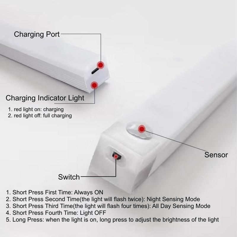 USB LED-stripe med bevegelsessensor