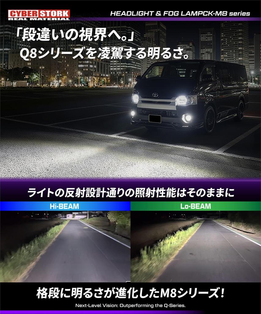 CYBERSTORK (Japanese manufacturer) H4/H19 LED Headlights, 224,600cd, White, Vehicle Inspection Compliant, 6600 Lumens, Wireless Installation, 6500K, E