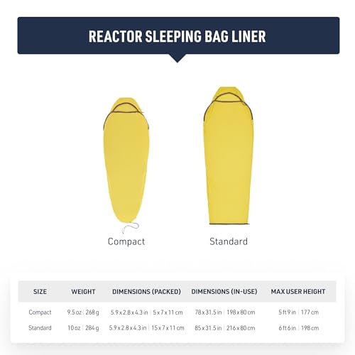 Sea To Summit Reactor Sleeping Bag Liner, Regular Standard (85 X 31.5).