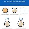 Oxygen-Free Copper Flame Retardant Single Core Steel Armored YJV Power Cable with PVC Insulation