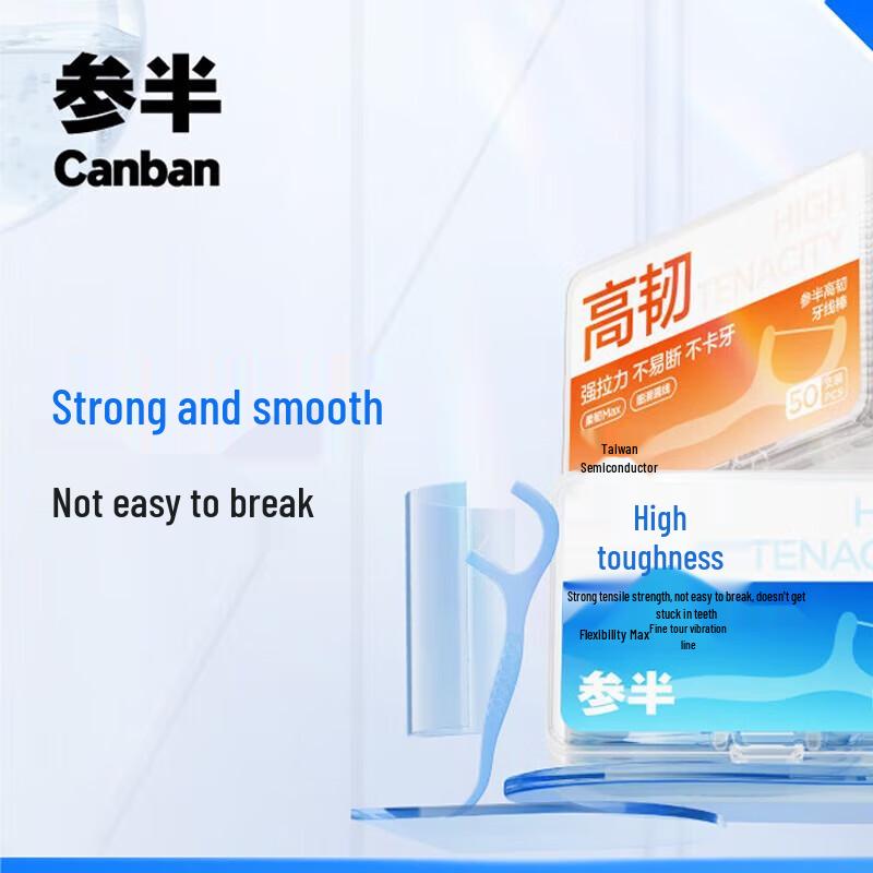 

Canban High-Toughness Dental Floss Picks