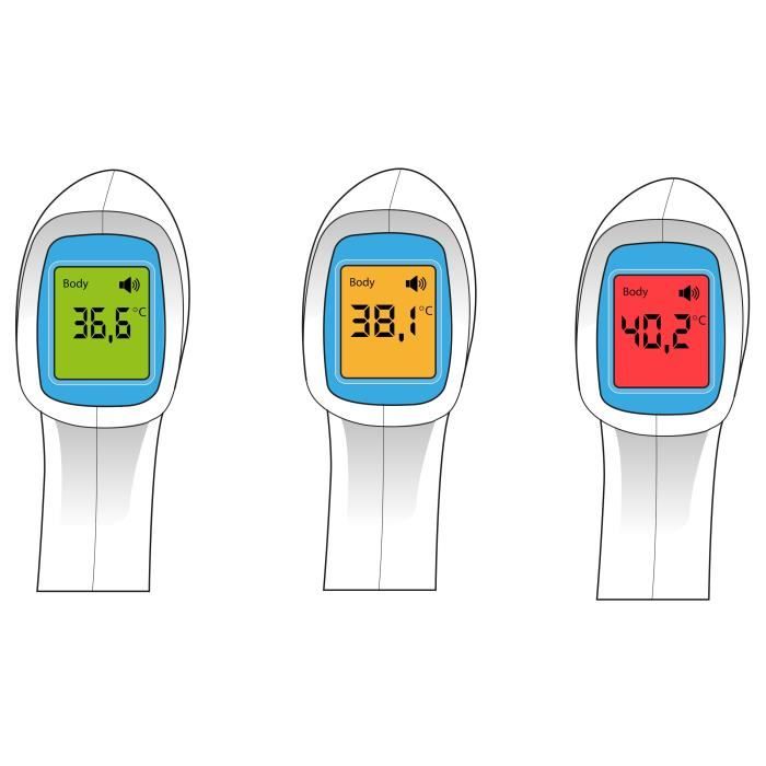EDCO Thermomètre frontal sans contact infra rouge Grundig , précis, rapide, memoire 16 temp.