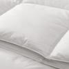 All-Season Hotel & Home Quilt Insert