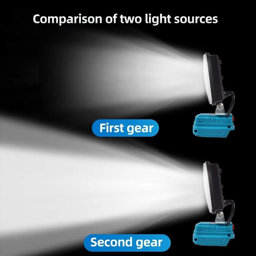 2 USB Charger LED Work Light 4/8 Inch Night Lighting Handheld Spotlight Adjustable Levels for Makita 18V Lithium Battery