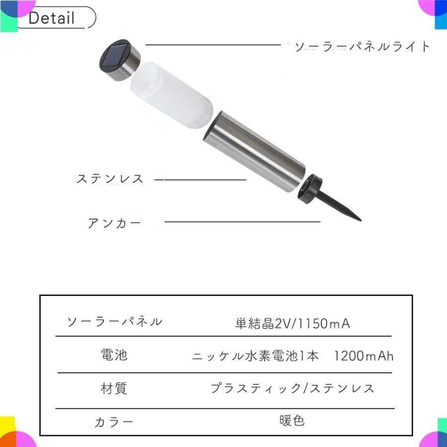 Raatel LED Solar Set of Pole Solar Lights for Outdoor Garden Lights, 2, Lights, Use, Waterproof, Bright, Stylish,