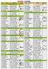 Bath Study Poster Exam Materials History Eras 60 X 42 (Japanese (Large Cm))