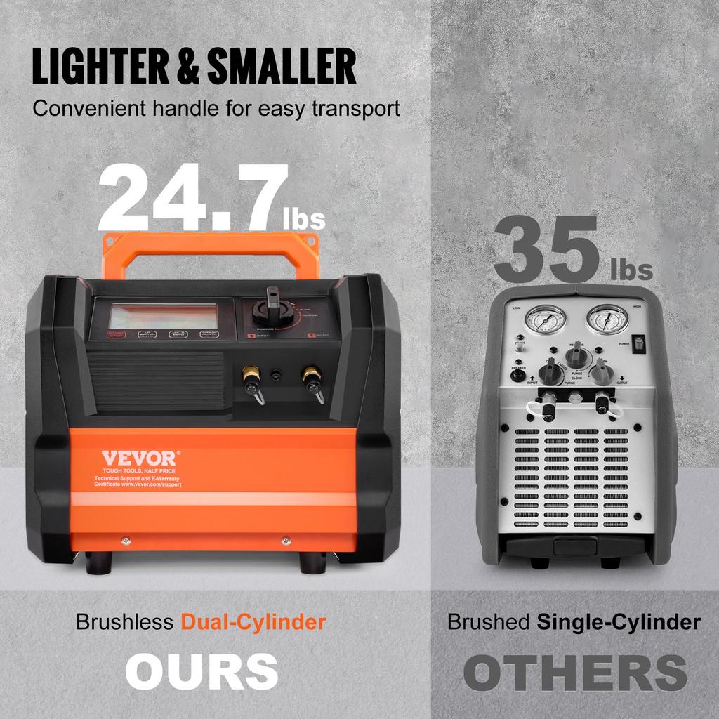 VEVOR Refrigerant Recovery Machine, 1 HP Dual Cylinder Portable AC Recovery Machine with 3000rpm Brushless Motor