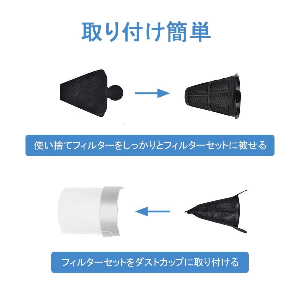 KEEPOW Iris Ohyama Futonreiniger Filter Einwegfilter Kompatibel mit Verbrauchsmaterialien Zubehör 50 Stück CF-FT1 IC-FAC2 KIC-FAC2 IC-FAC3 KIC-FAC3