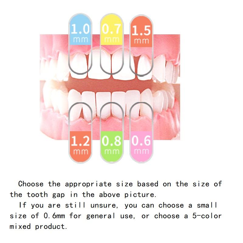 5 Pcs/Pack L-Shape Interdental Brush For Dental Orthodontics Clean Between Teeth Cleaning Tool Soft Mini Tooth Brush+Dust Cover