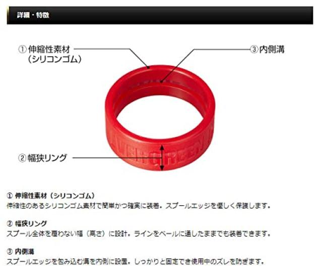 EVERGREEN E.G. Spool Edge Guard M Green