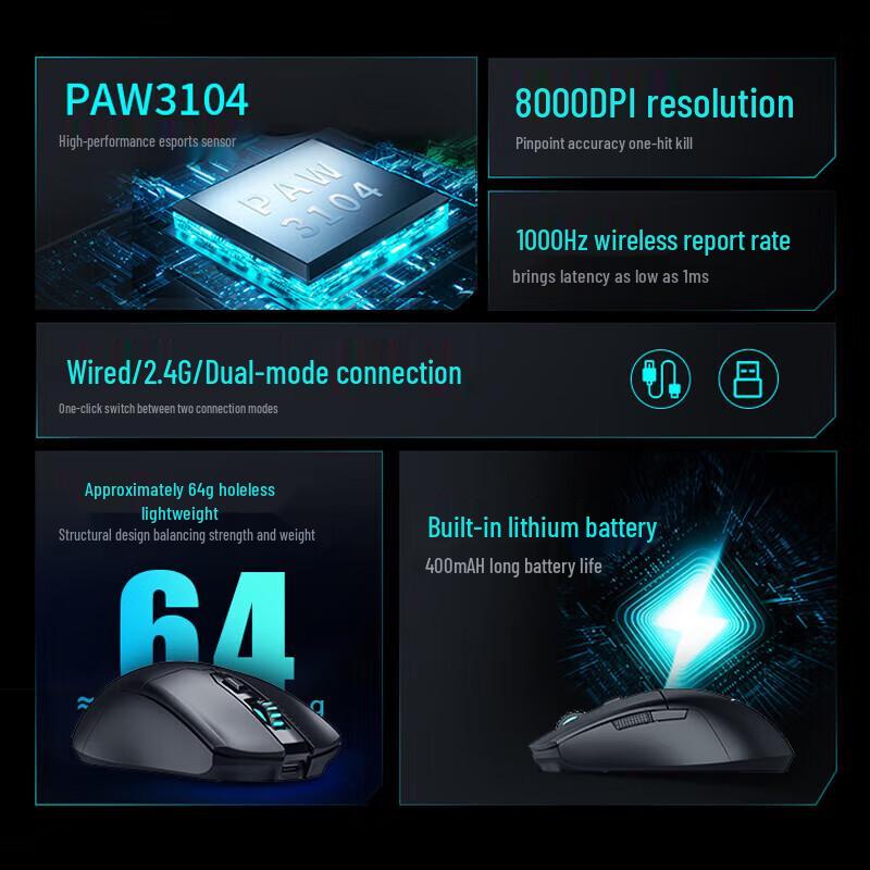 ThundeRobot ML602 Dual Mode Gaming Mouse