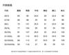 Lyocell Cotton and Hemp Wide Leg Pants for Women In 2026 Summer, Thin, Loose, Versatile, Elastic Waist Strap, Floor Pants