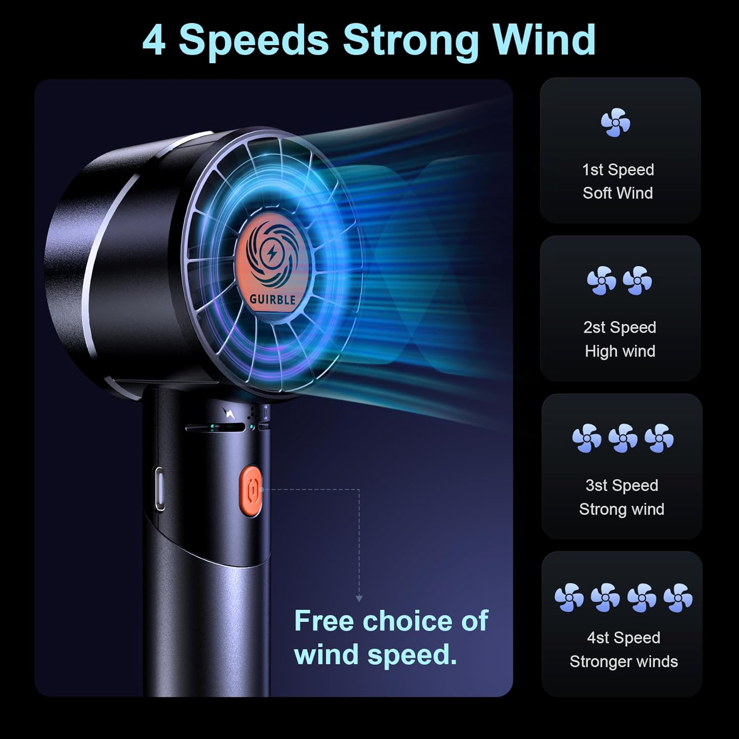 Handheld Fan,Portable Turbo Fan,Powerful Personal Fan(7000rpm High-Speed Motor,Battery Work 3-16 H),USB Rechargeable Mini Handheld Fan for