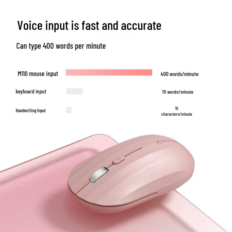 IFLYTEK M110 Smart Voice Mouse