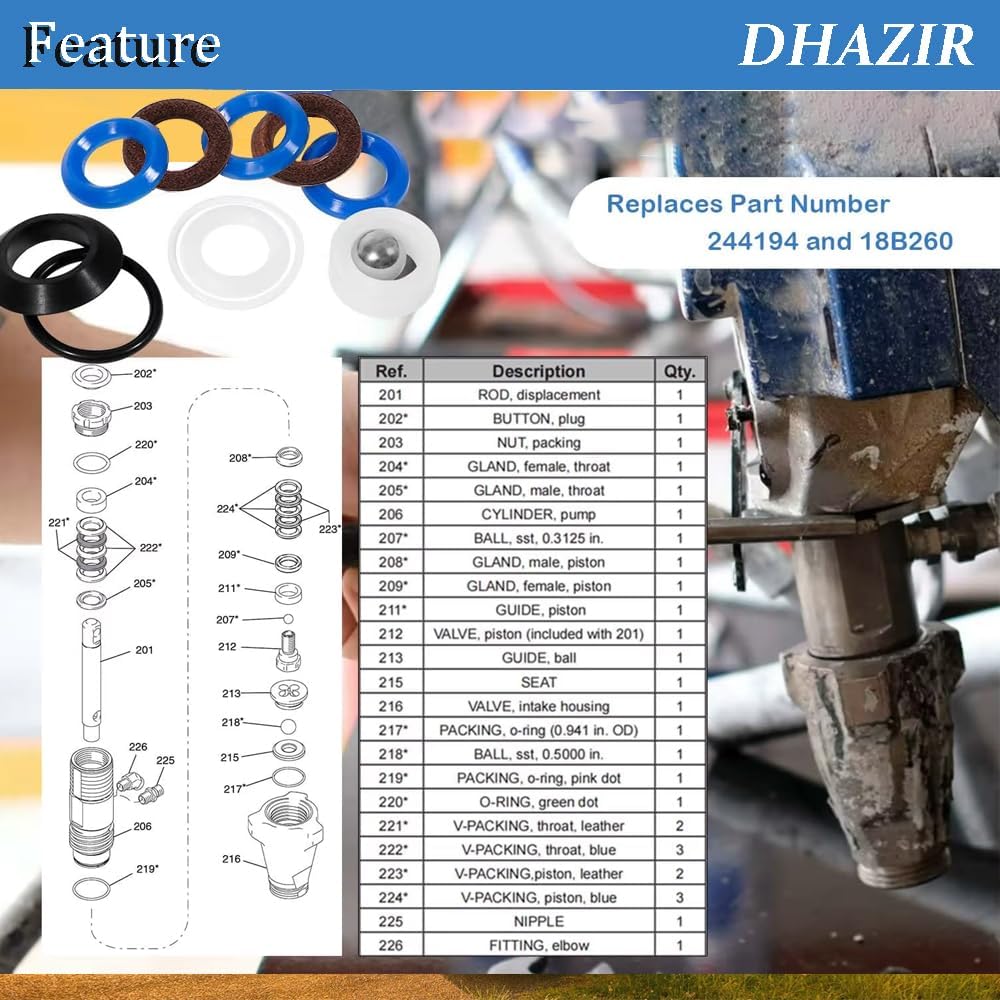 2PCS 244194 Pump Repair Packing Valves Kit, for Graco 210 230 295 390 395 490 495 595 Airless Paint Spray Aftermarket